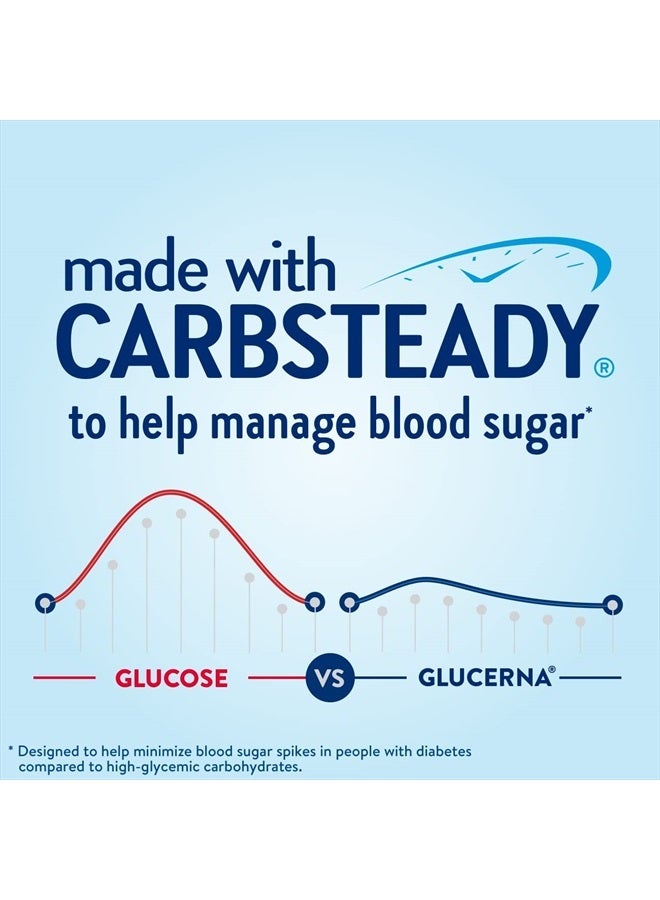 Protein Smart Nutritional Shake, Diabetic Protein Drink, Blood Sugar Management, 30g Protein, 150 Calories, Chocolate, 11-fl-oz Carton, 12 Count