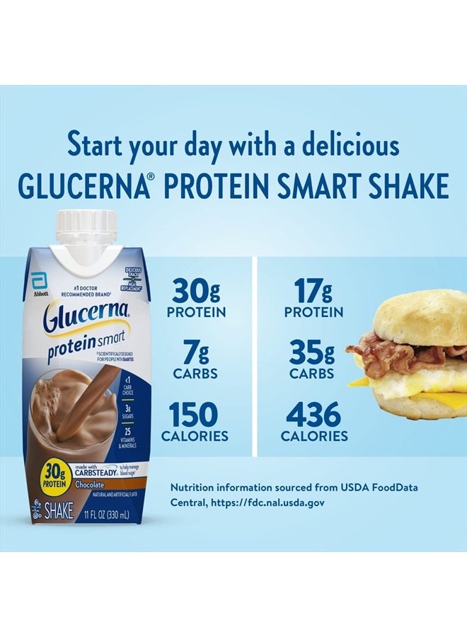 Protein Smart Nutritional Shake, Diabetic Protein Drink, Blood Sugar Management, 30g Protein, 150 Calories, Chocolate, 11-fl-oz Carton, 12 Count