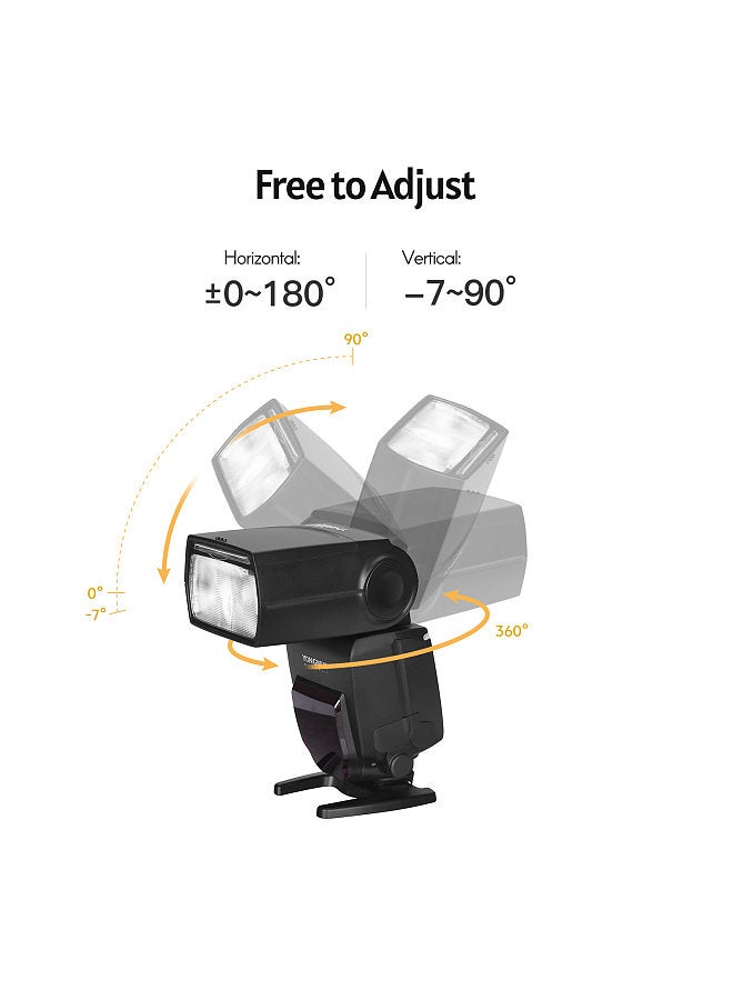 YN685II Camera Flash Speedlite ETTL Speedlight Built-in 2.4G Wireless RF System 1/8000s High-speed Sync with LCD Display Hot Shoe Replacement