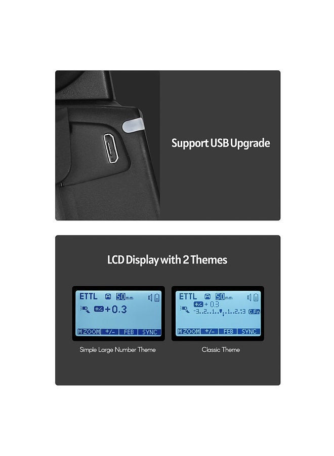 YN685II Camera Flash Speedlite ETTL Speedlight Built-in 2.4G Wireless RF System 1/8000s High-speed Sync with LCD Display Hot Shoe Replacement