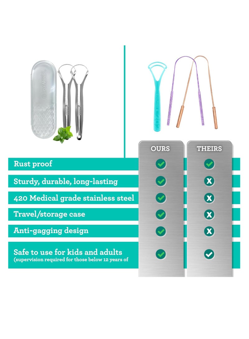 GuruNanda Tongue Scraper for Adults (2 Pack) with Travel Case, 420 Medical-Grade 100% Stainless Steel Tongue Cleaner, Aids in Fresh Breath & Oral Care