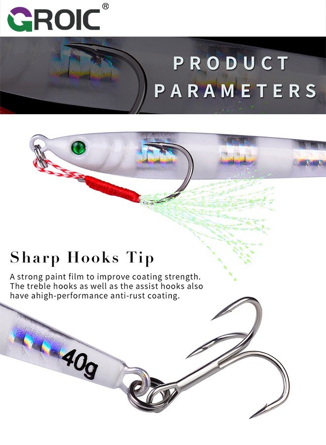 5 Pcs Vertical Fishing Jigs Saltwater, Luminous Slow Jigging Pitching Lures, Artificial Lures Fast Jigging Lures, Fast Speed Jig with Luminous, Lead Vertical Jigs 85G