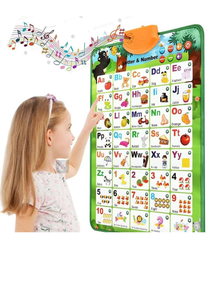 COOLBABY Educational Toys for 2 3 4 Year Old Kids, Interactive Alphabet Wall Chart Learning ABC Poster for Kids Ages 2-5,Pronunciation Training Sound Wall Chart