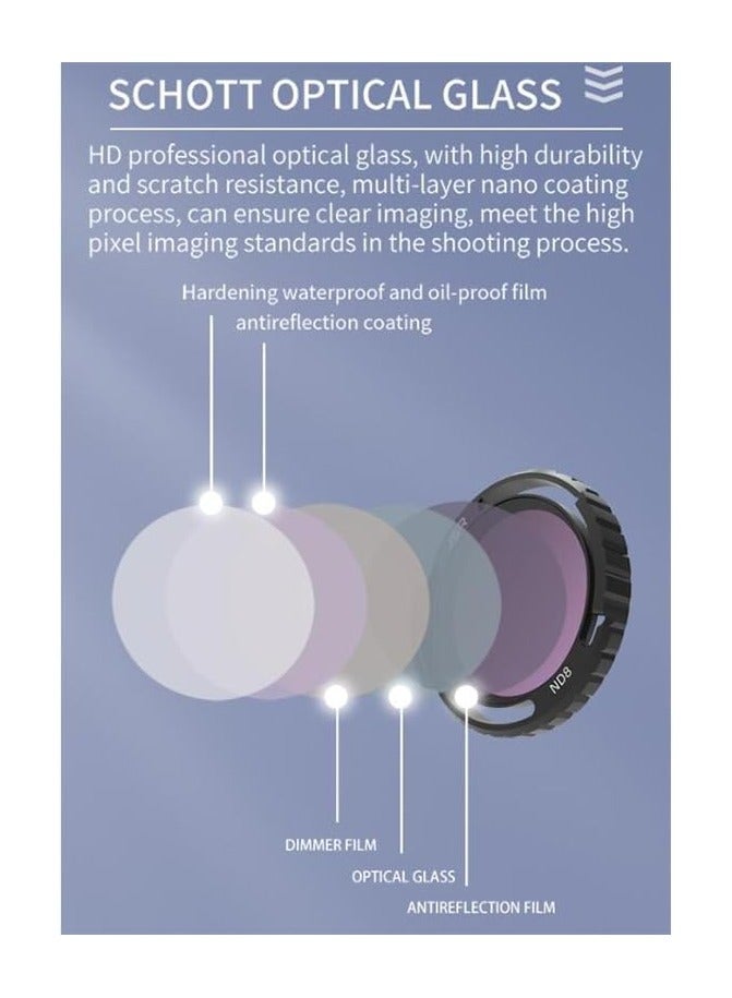 Lens Filter, Filter Set Fit for DJI Avata 2 Drone, Waterproof, Anti-Whiteout, UV-Blocking (UV+CPL+ND8 16 32 64+Night+Star), for Removing Glare from Bright Daylight