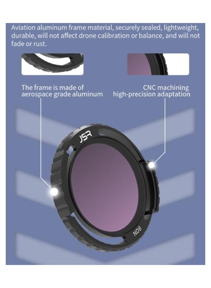Lens Filter, Filter Set Fit for DJI Avata 2 Drone, Waterproof, Anti-Whiteout, UV-Blocking (UV+CPL+ND8 16 32 64+Night+Star), for Removing Glare from Bright Daylight