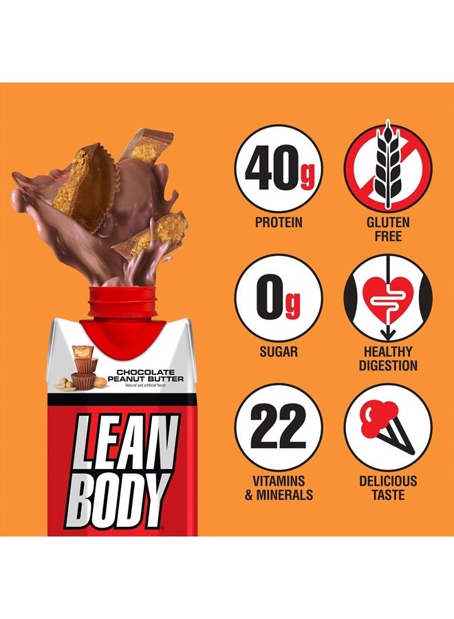 Lean Body Ready-to-Drink Protein Shake, 40g Protein, Whey Blend, 0 Sugar, Gluten Free, 22 Vitamins & Minerals, (Recyclable Carton & Lid - Pack of 12) LABRADA (Chocolate Peanut Butter)