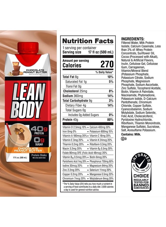 Lean Body Ready-to-Drink Protein Shake, 40g Protein, Whey Blend, 0 Sugar, Gluten Free, 22 Vitamins & Minerals, (Recyclable Carton & Lid - Pack of 12) LABRADA (Chocolate Peanut Butter)