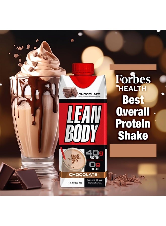 Lean Body Ready-to-Drink Chocolate Protein Shake, 40g Protein, Whey Blend, 0 Sugar, Gluten Free, 22 Vitamins & Minerals, LABRADA, 17 Fl Oz (Pack of 12)