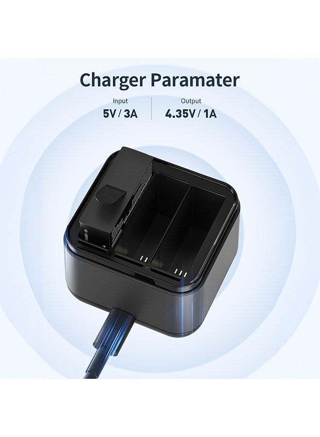 AC21 Battery Charger with 3 Battery Channels Charging Box with USB Port & 2 Card Slots Compatible with Insta 360 Ace Pro/Ace