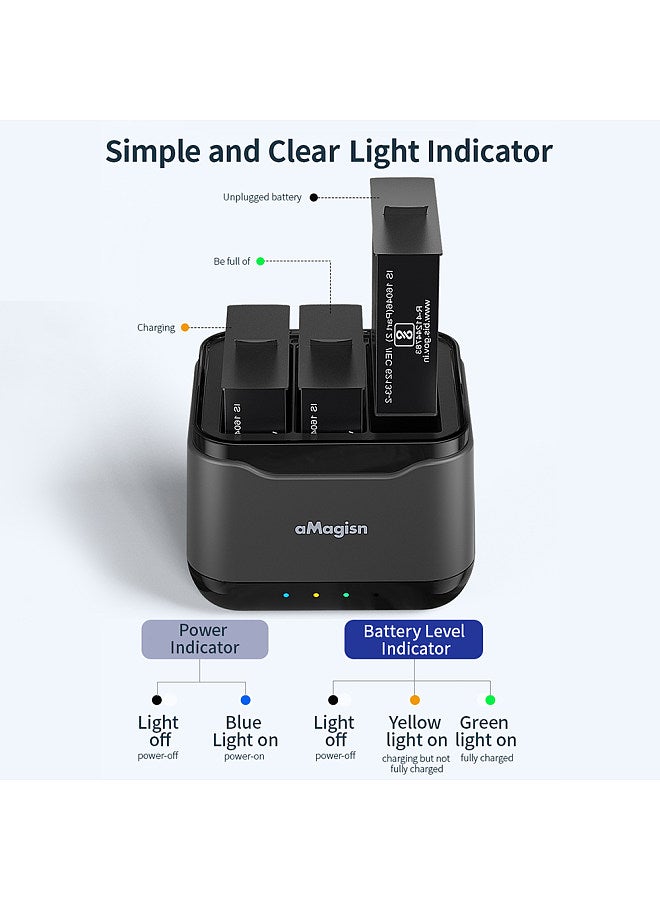 AC21 Battery Charger with 3 Battery Channels Charging Box with USB Port & 2 Card Slots Compatible with Insta 360 Ace Pro/Ace