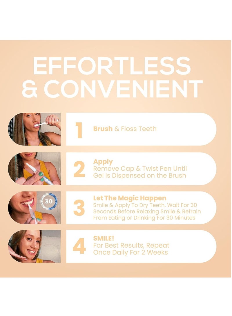 Venus Visage Award Winning Teeth Whitening Pen, 20+ Uses - Teeth whitening Gel Professionally formulated - Best Teeth whitening Gel Pen Teeth Whitener - Low Sensitivity (Mint) (0.07 Fl Oz (Pack of 2))