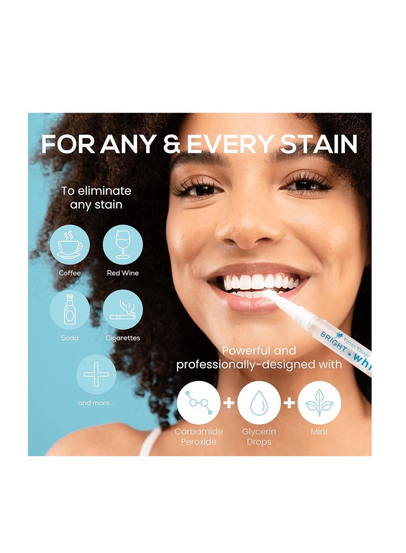 Venus Visage Award Winning Teeth Whitening Pen, 20+ Uses - Teeth whitening Gel Professionally formulated - Best Teeth whitening Gel Pen Teeth Whitener - Low Sensitivity (Mint) (0.07 Fl Oz (Pack of 2))