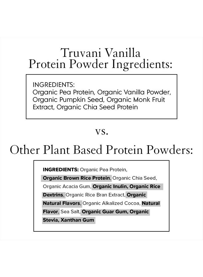 Truvani Organic Protein Powder Vanilla Flavored Non GMO,Gluten Free,(1 Serving) 1.02 OZ (29g)