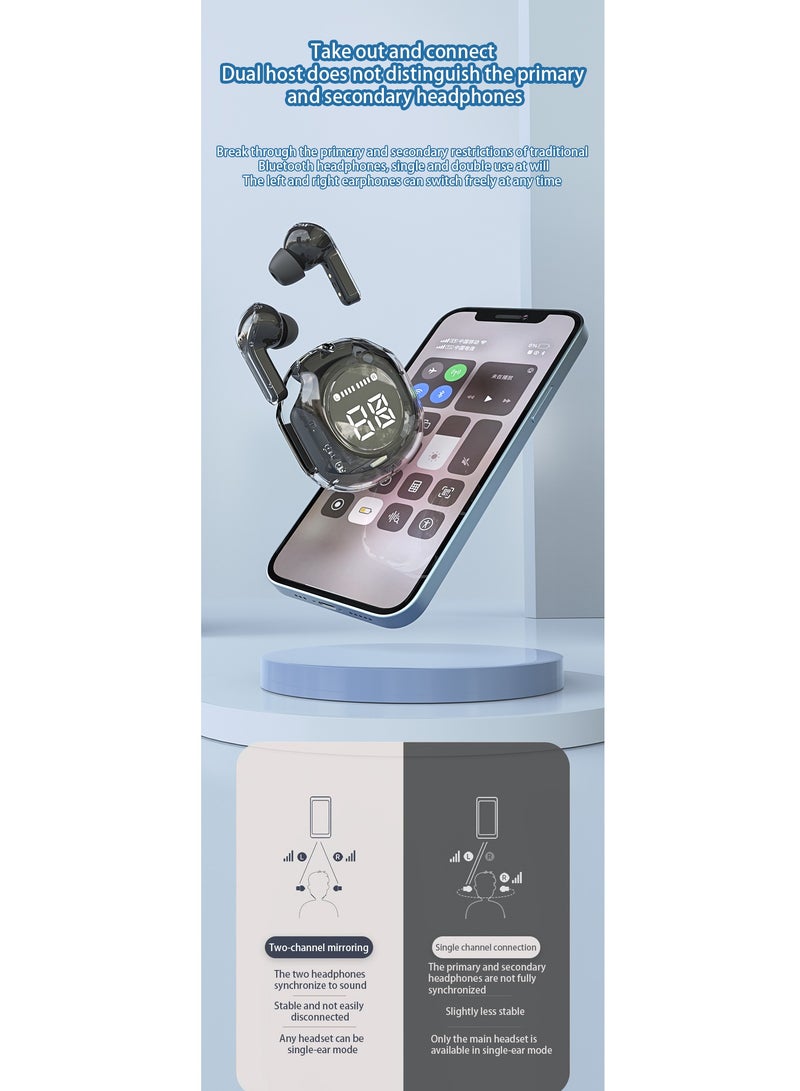 Wireless Earphones Bluetooth 5.3 Headphones LED Power Display Mini Crystal in-Ear Earbuds with Wireless Charging Case Touch Control Built-in Mic Headphone(Black)