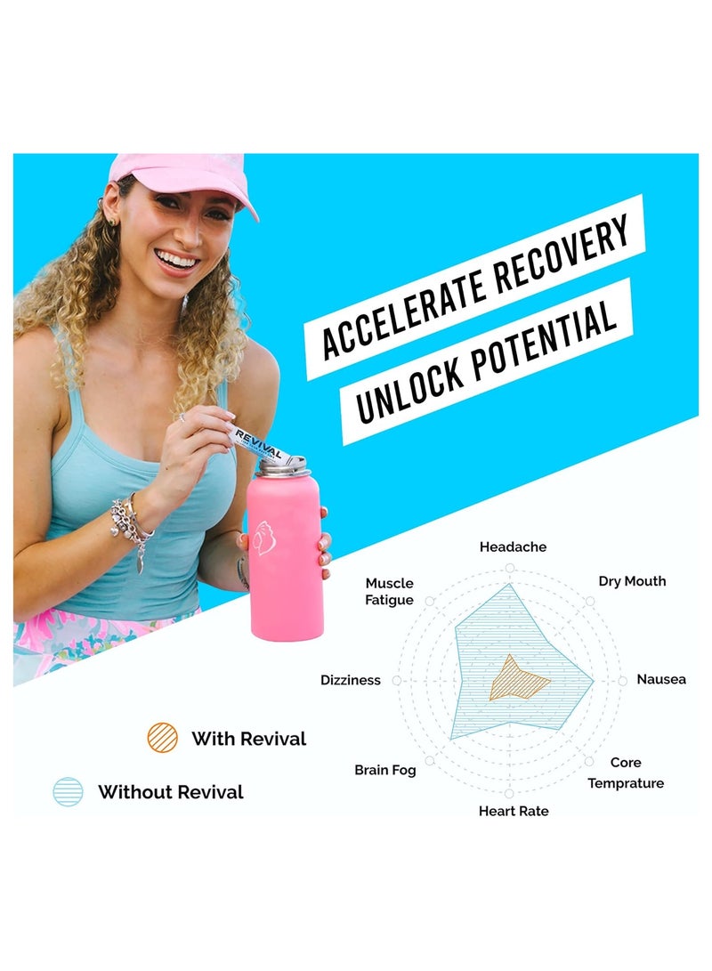 Revival Rehydration and recovery elctrolyte drink mix with vitamins C, B1, B3, B5, B12  orange burst