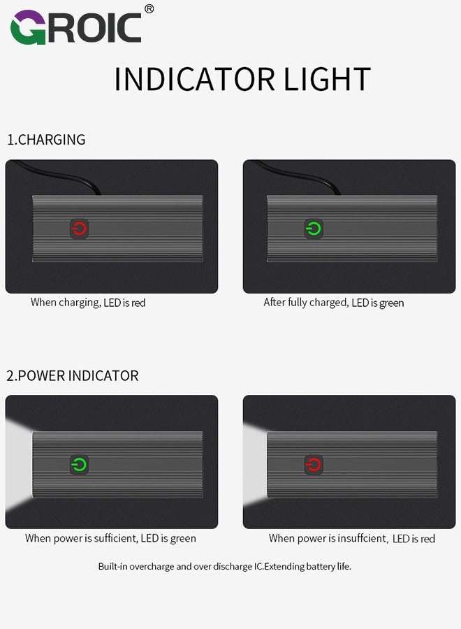 USB Rechargeable Bike Lights Set, Bicycle Light Set, Night Riding Front and Back Bicycle Light LED Bike Headlight Waterproof Easy to Install for Men Women Road Mountain MTB Cycling