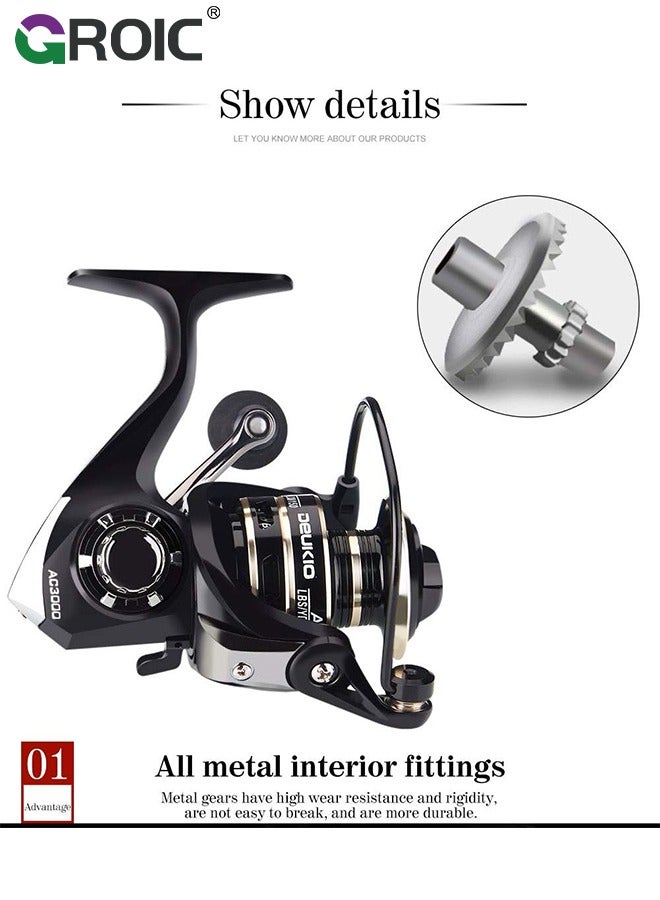 Fishing Reel, Baitcaster Reels, Ultra Smooth Powerful Fish Spinning Wheel, Ultralight Fishing Reels with Drag Baitcasting Reel Perfect for Freshwater or Saltwater Fishing AC-1000