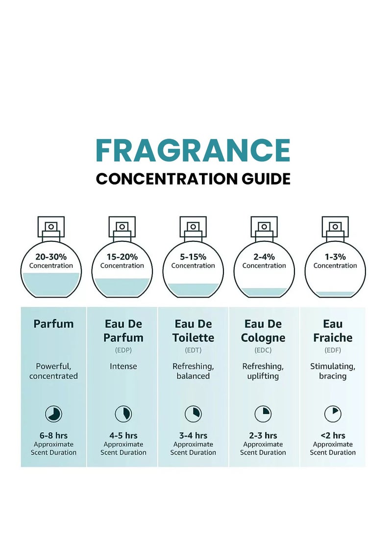 Divina Admire Eau De Parfume For Men 100ml | Long-Lasting Fragrances Men Love | Leather & Vanilla Scent