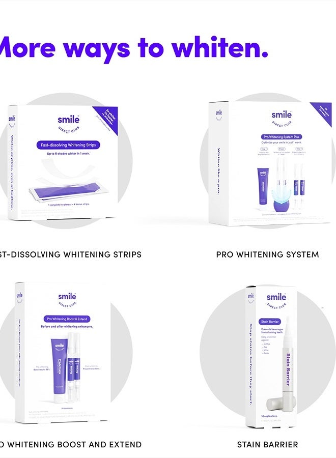 Teeth Whitening Kit with LED Light - 4 Pack Gel Pens - Professional Strength Hydrogen Peroxide