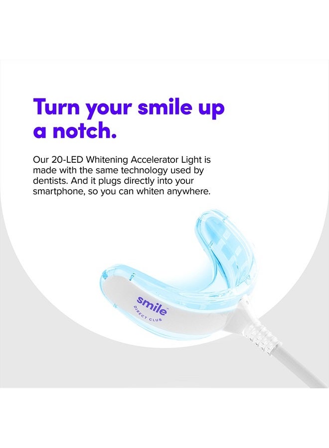 Teeth Whitening Kit with LED Light - 4 Pack Gel Pens - Professional Strength Hydrogen Peroxide