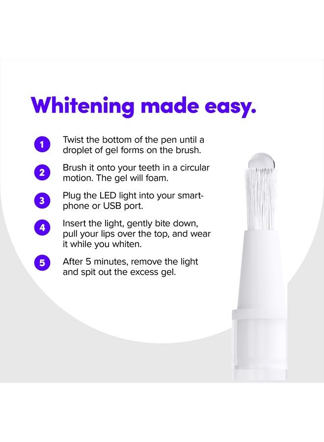 Teeth Whitening Kit with LED Light - 4 Pack Gel Pens - Professional Strength Hydrogen Peroxide