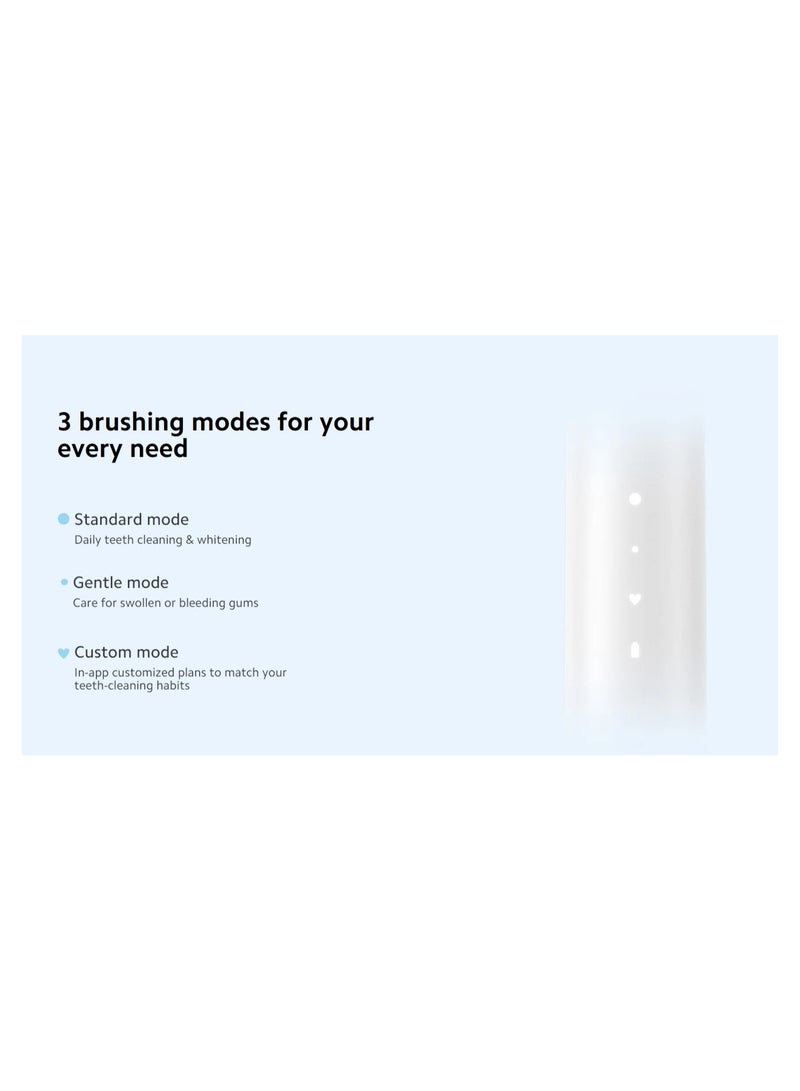 Xiaomi Smart Electric Toothbrush T501 | IPX8 waterproof | 150-day long battery life | Over-pressure alerts | 3 Brush Modes | White