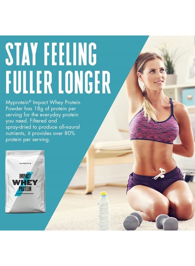 Impact Whey Protein Powder, 2.2 Lbs (33 Servings) Unflavored, 22g Protein & 5g BCAA Per Serving, Protein Shake for Superior Performance, Muscle Strength & Recovery, Gluten Free