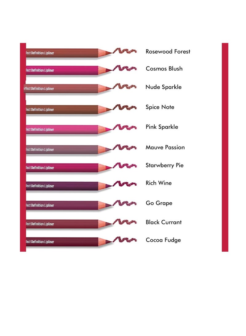 LAKMÉ Lip Liner