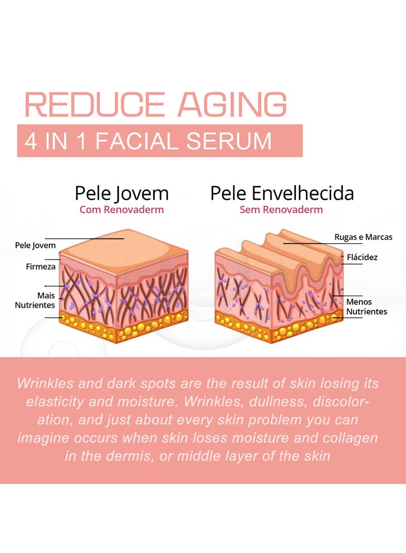 Jaysuing 4-in-1 Facial Serum 30ml