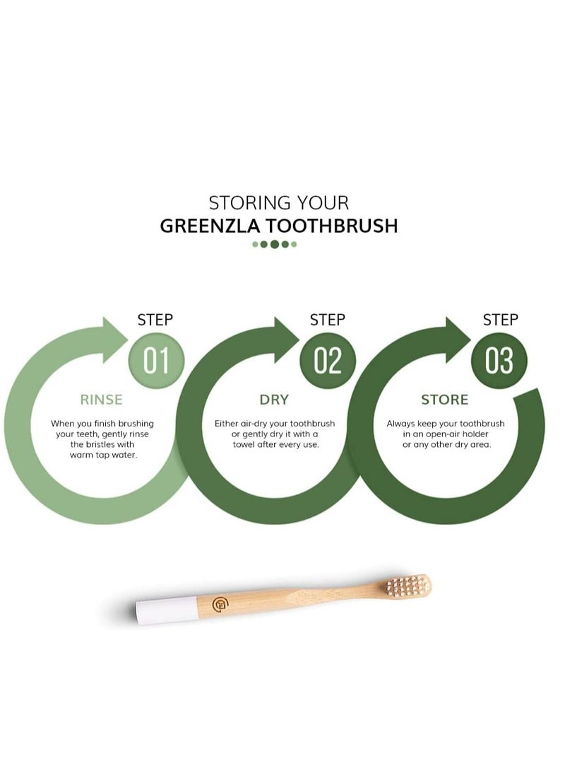 GREENZLA Kids Bamboo Toothbrushes, Natural Toothbrush Set, Soft Bristles, Durable Charcoal Wooden Brushes, Compostable Design for Toddlers and Children, 6 Pack