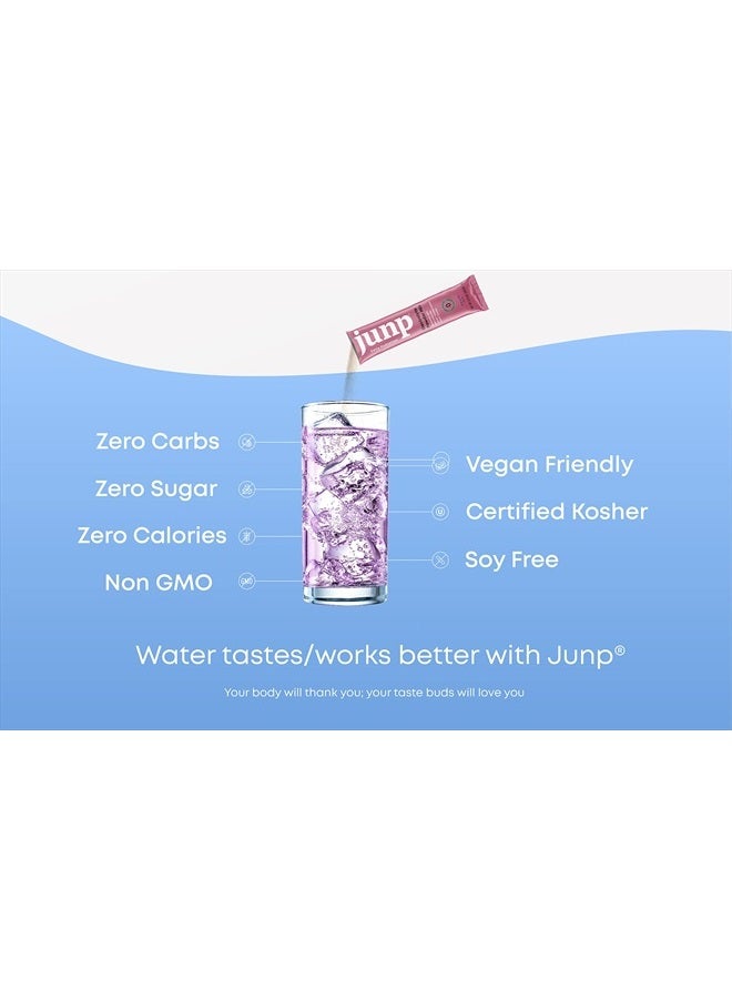 Hydration Electrolyte Powder, Electrolytes Drink Mix, Hydration Mix, Sugar Free, Gluten Free, 0 Calories, 0 Carbs, Keto Friendly, NON - GMO, Kosher, 90 Servings. (Grape)