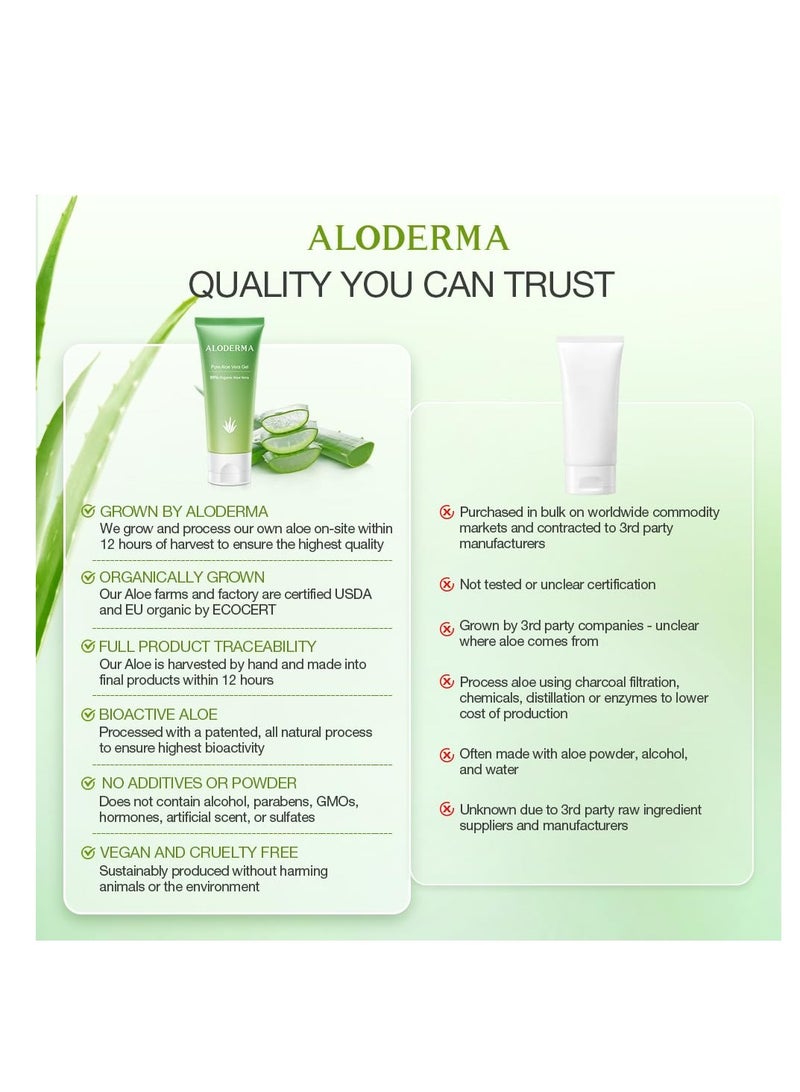 Aloderma 99% Organic Aloe Vera Gel for Face Made within 12 Hours of Harvest - Natural Hydrating Pure Aloe Vera Gel for Soothing Skincare - Moisturizing Aloe Gel for Skin, Face, & Sensitive Skin, 4oz