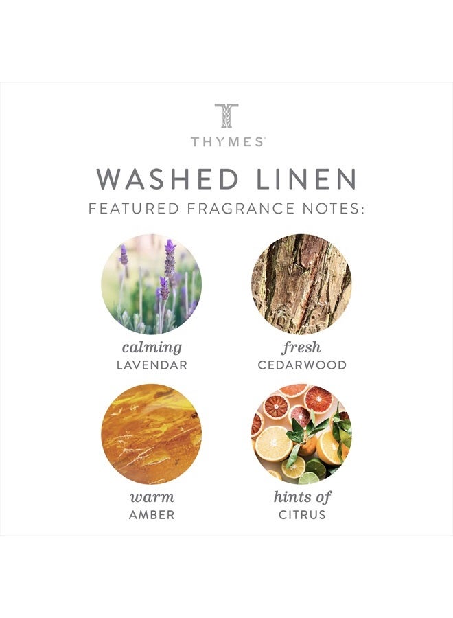 Fragrance Mist - 3 Oz - Washed Linen