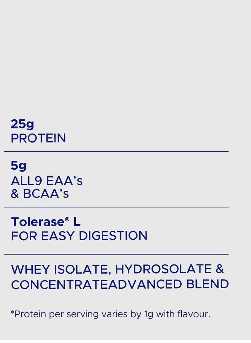 USN Blue Lab 100% Whey 2kg Chocolate Flavor 62 Serving