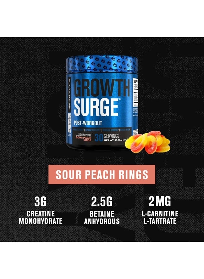 Growth Surge Creatine Post Workout w/L-Carnitine - Daily Muscle Builder & Recovery Supplement with Creatine Monohydrate, Betaine, L-Carnitine L-Tartrate - 30 Servings, Sour Peach Rings