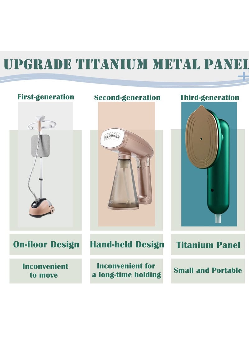 Portable Travel Steam Iron, Multifunction Micro Steam Iron Support Dry and Wet Ironing, Suitable for Home Travel College