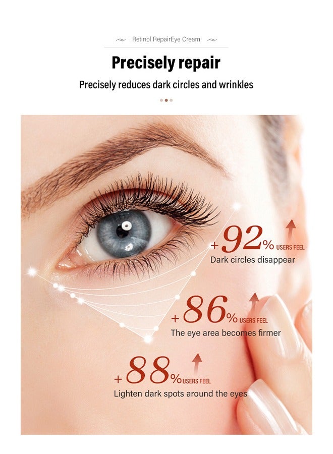 Retinol Repalr Eye Cream/Fade fine lines and dark circles in the eyes 30g