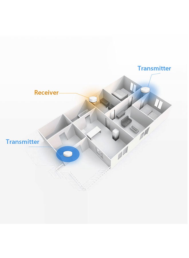 Mijia Self Powered Wireless Doorbell White