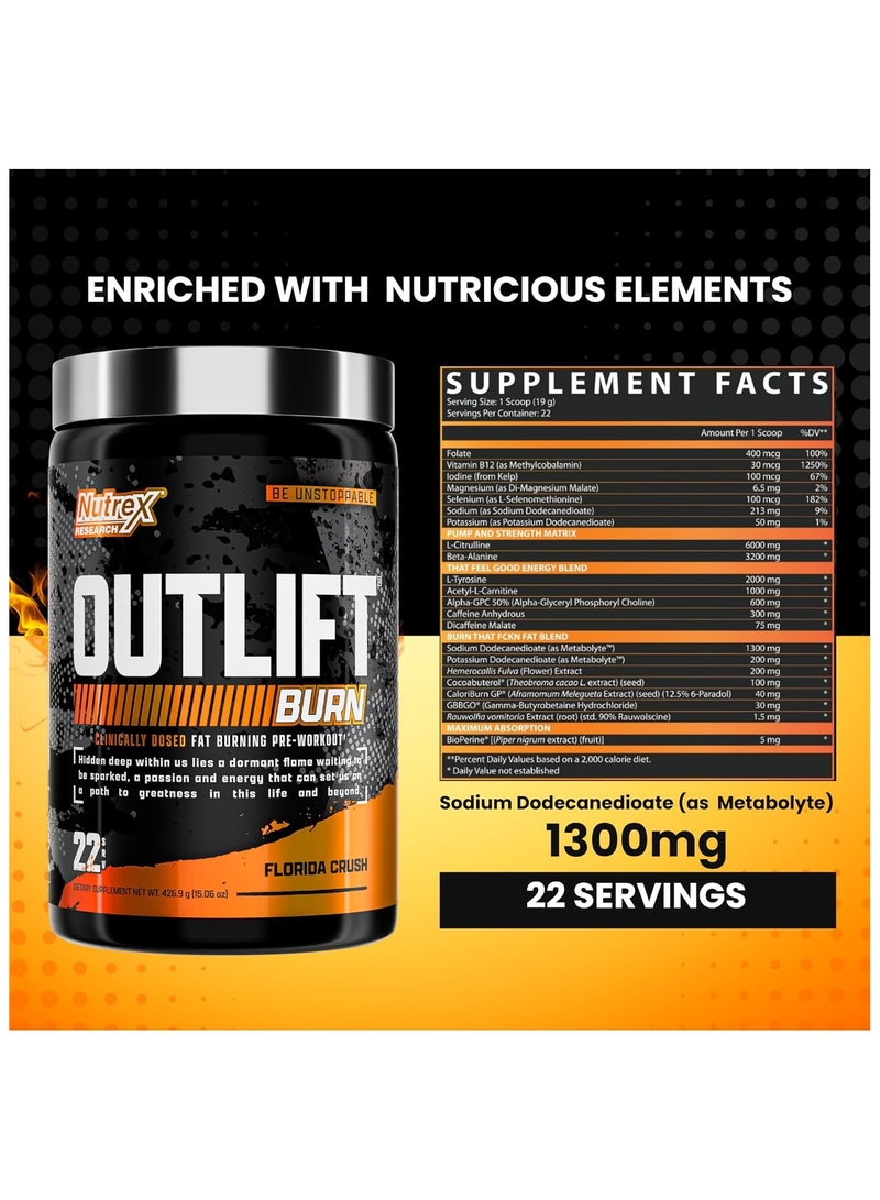 OUTLIFT Burn Clinicaly Dosed Fat Burning Pre Workout Florida Crush Flavour 22 servings  426.9 g