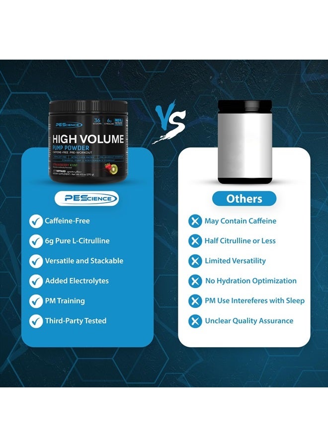 High Volume Nitric Oxide Booster Pre Workout Powder with L Arginine Nitrate, Raspberry Lemonade, 36 Scoops, Caffeine Free