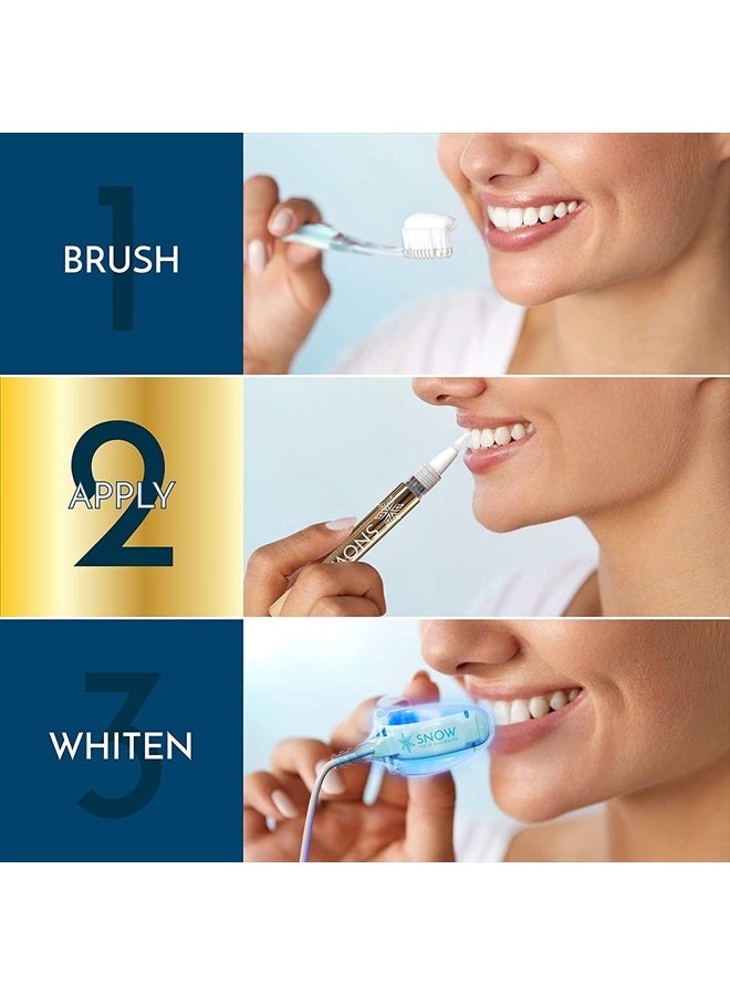 Snow Extra-Strength Teeth Whitening Serum - Oral Care Teeth Whitener Pen - Whitening Pen for Stain Removal & Whiter Teeth - Tooth Whitener with Carbamide & Hydrogen Peroxide - 2 Pack