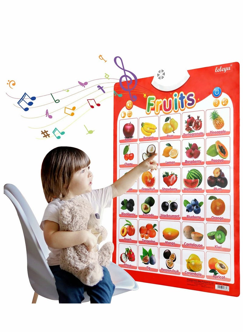 Electronic Interactive Alphabet Wall Chart, Alphabet Poster, Fruits & Music Posters, Education Toys for Kids, Speech Therapy Toys, Used for Toddler Activities & Preschool Learning, Gift for Toddlers