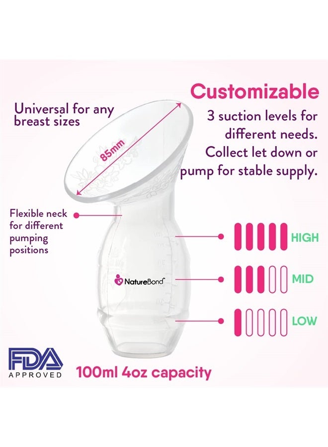 Silicone Breast Pump with lid, Stopper, Strap, Pouch. Breastfeeding Essential Premium All in 1 Set. 3.4oz 100ml (Premium All-in-ONE)