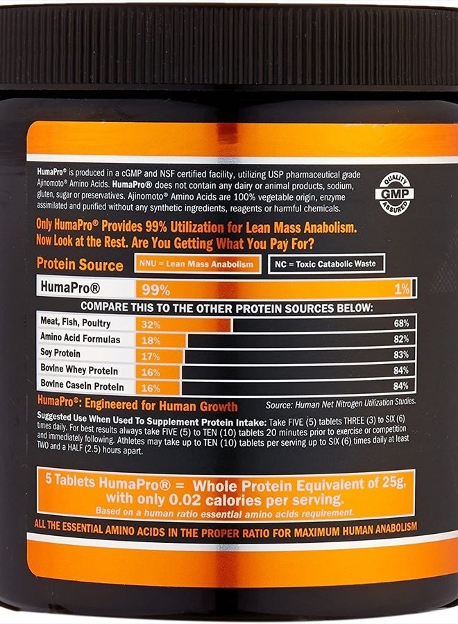 Humapro | Whole Food Protein Equivalent, Protein Matrix Formulated for Humans, Essential Amino Acids, Easy Digestion, Lean Muscle Gain | 300 Tablets (60 Serving)