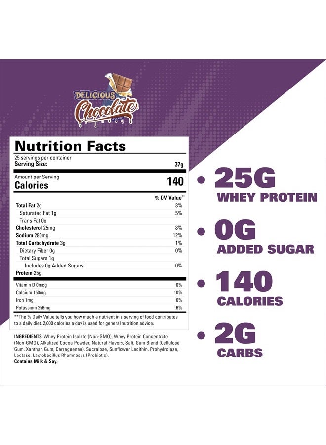 EHPlabs OxyWhey Whey Protein Isolate Powder - 25g of Whey Isolate Protein Powder, Meal Replacement Shake, Sugar Free Protein Powder - 25 Serves (Delicious Chocolate)