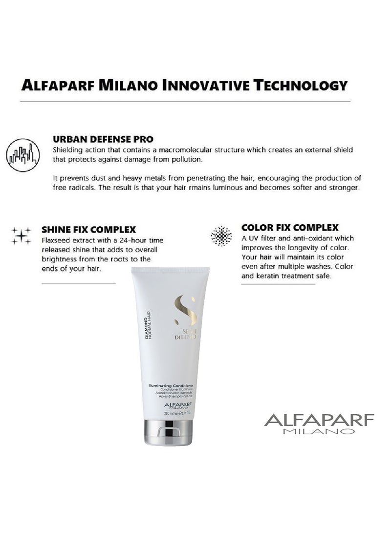 Milano Illuminating Conditioner 6.76oz