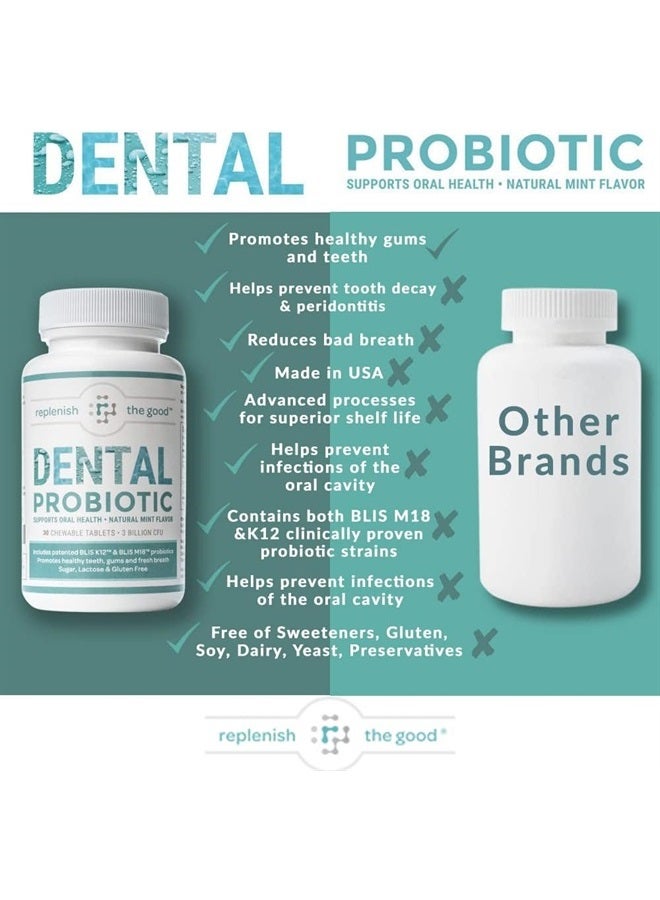 Dental Probiotic | Vegan Supplements w/BLIS K12 & M18 | Boosts Oral Health | Fights Bad Breath (Halitosis), Tooth Decay, Strep Throat | 30 Sugar-Free Chewable Tablets (Mint Flavor)