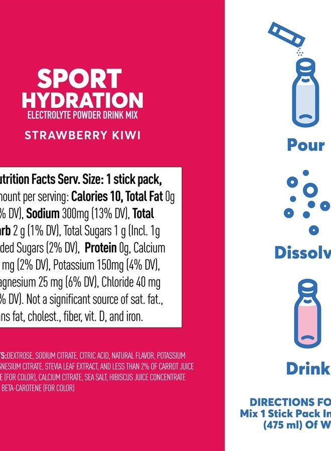 Sport Electrolyte Powder Packets - Strawberry Kiwi Flavor | 5 Essential Electrolytes for Hydration | Easy Open Drink Mix with Magnesium | 1g Sugar | Non GMO, Vegan | 16 Single Serving Sticks