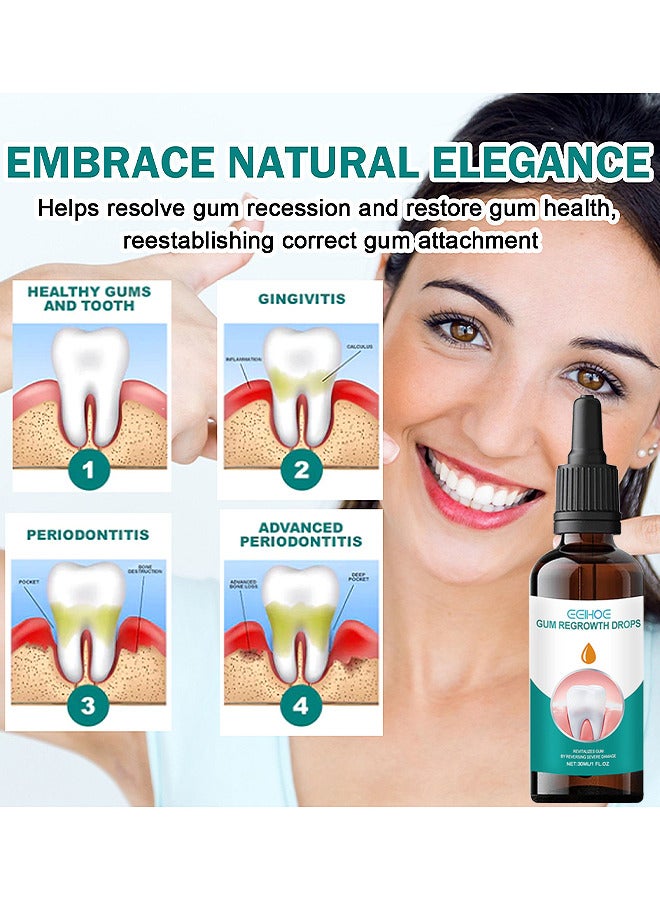 Gum Regrowth Drops, Gum Relief Drops, Natural Gum Liquid Drops Mouthwash, Natural Essential Oils Tooth Repair Kit, Rejuvenate Your Gums With Ease