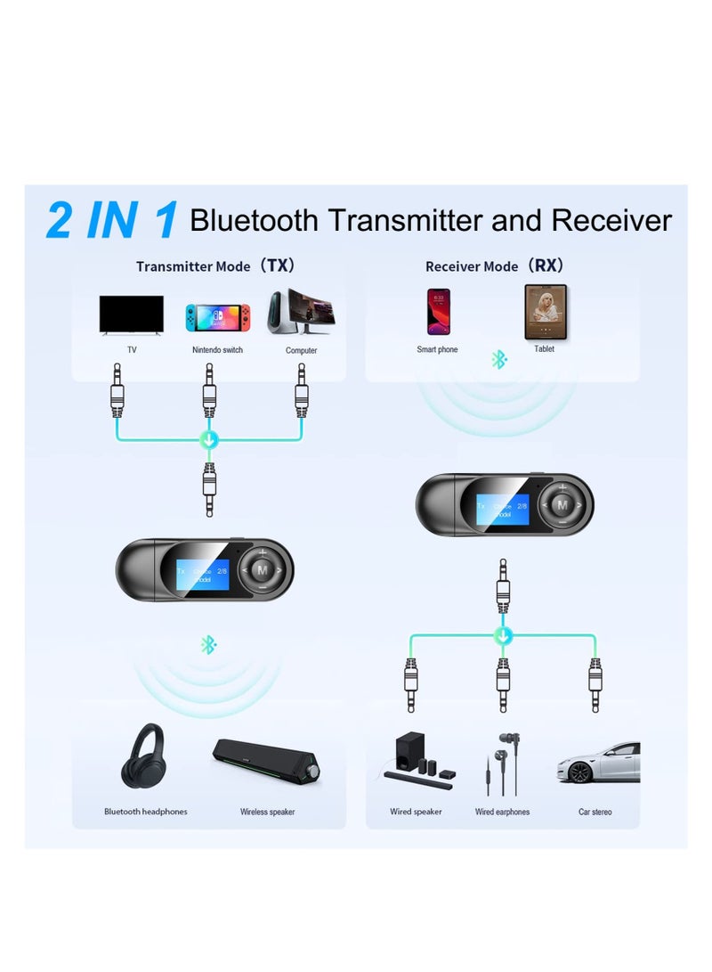 Bluetooth Transmitter Receiver with LCD Screen, USB Bluetooth 5.0 Audio Transmitter with 3.5mm Jack, Mini Portable Bluetooth Adapter, Low Latency, for TV, Stereo, Car, Headphones, Speakers, PC